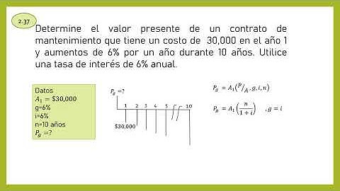 Ejercicio 2.37 /Factores para Series de  Gradiente Geométrico