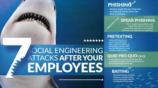 Social Engineering Tactics Explained - How Hackers Trick Your Employees