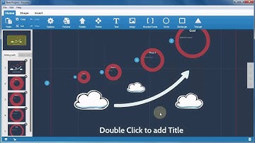 How to customize share information