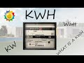 What is a Kilowatt Hour (kWh)?