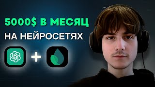 5 способов создать сайт бесплатно и без знаний! 2025