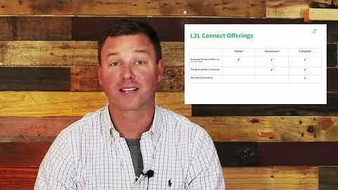 Introducing L2L Connect - Machine Connectivity Made Simple