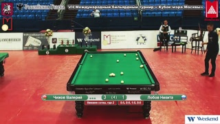 Чижов Валерий (BLR )- (RUS) Лобов Никита « Кубок мэра Москвы 2018 » Чижов Валерий (BLR )- (RUS) Лобов Никита « Кубок мэра Москвы 2018 »