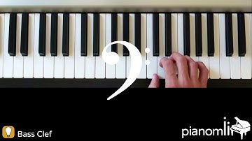 Treble Clef & Bass Clef - Learn Piano on Pianomii