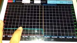 Sark100 Bluetooth part2