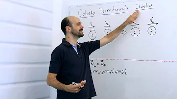 O que é uma colisão perfeitamente elástica quais são as suas características?