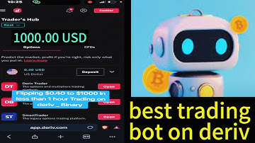 How to Make Profit Using Deriv Broker Trading with a Bot