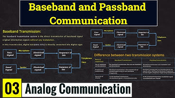 Passband and Baseband Transmission and their Difference || Lec-03