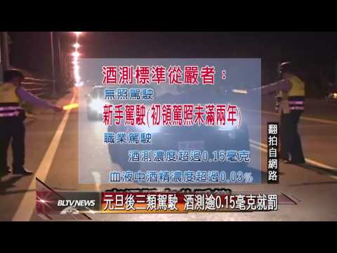20121219 元旦後三類駕駛 酒測逾0.15毫克就罰