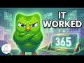 The Duolingo Effect: How One Owl Rebuilt EdTech Using Psychology #Brandbrains #duolingo