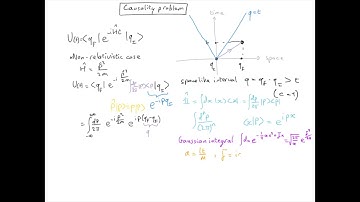 QFT2.0 Causality problem