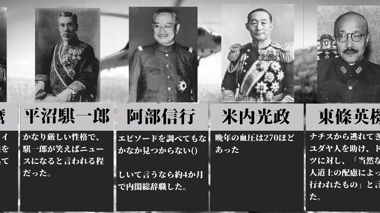 総理大臣の意外なエピソード 戦前 Youtube