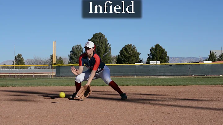 2021 Teresa Garza Skills Video. Pitcher/SS/3B