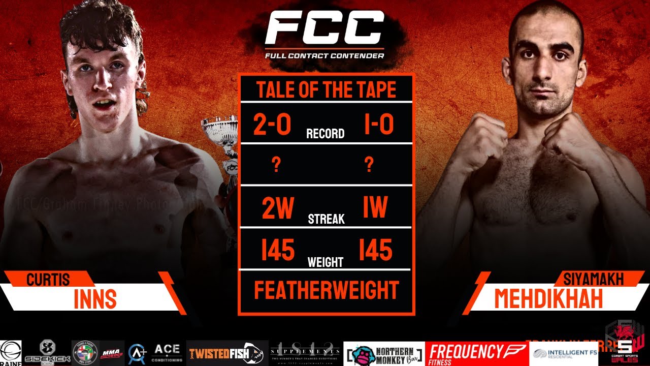 FCC 30 Curtis Inns vs Siyamek Mehdikhah