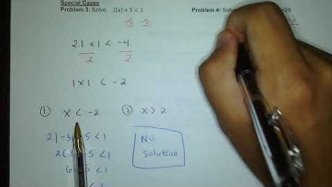 2.2 Absolute Value Inequalities Special Cases