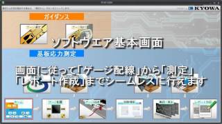 基板応力測定セットPcas-1000A