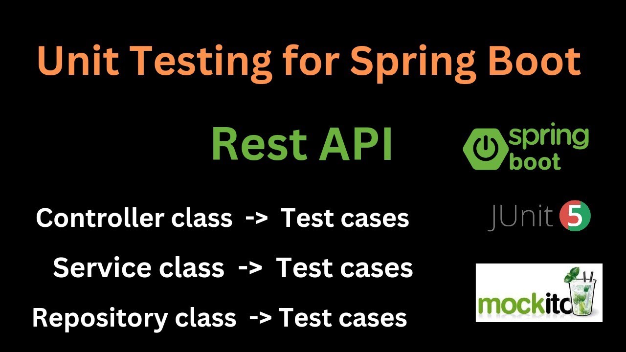 Unit testing for java spring boot rest api // Easy Learning Channel ...