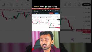 Gold And Bitcoin Trading #livetrading #bitcoinlivetrading #goldlivetrading