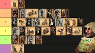 Stronghold Crusader DE All Units Tierlist & In-Depth Analysis