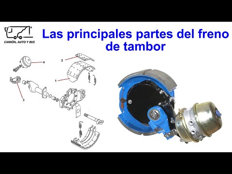 ¿Cuáles son las partes freno de tambor?