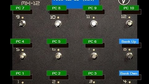 Voes Midi Controllers - Editor Expert Mode (Part 2  - Pages)