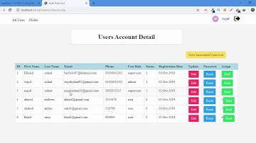 Dynamically Hide td of HTML Table in Jquery
