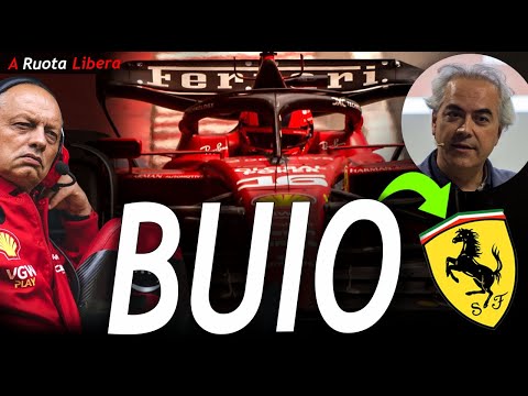 Formula 1 - Ferrari nel buio manca l'uomo di pista ! Intervista Esclusiva con Luigi Mazzola
