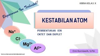 Chemistry X - Duplet and Octet Rules | Atomic Stability | Ion Formation