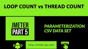 #5 How to Paramterize Tests in JMETER | Loop Count vs Thread Count |  COVID 19 RESTAPI