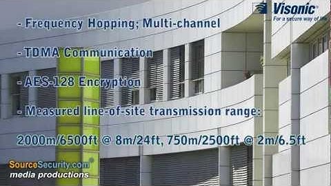 Visonic PowerMaster Wireless Intrusion Alarm System