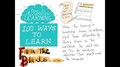 100 Ways to Learn #31 Fill in the Blanks | The Learning and Performance Institute