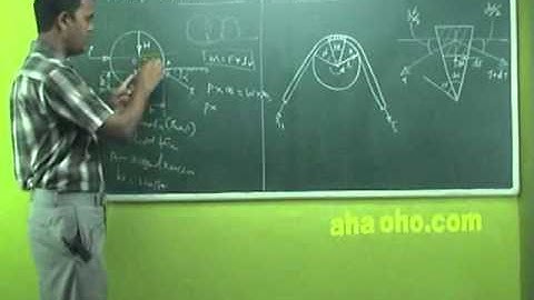 Unit-5 Friction & Elements Of Rigid Body Dynamics - Engineering Mechanics