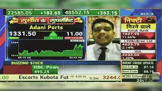 Adani Ports Share News: Adani Ports Share Latest News Today | Adani Ports Share | 25th April 2024