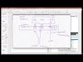 Dynamic Load Balancing Methods Part 1 - F5 BIG IP Administration #f5network #f5bigip