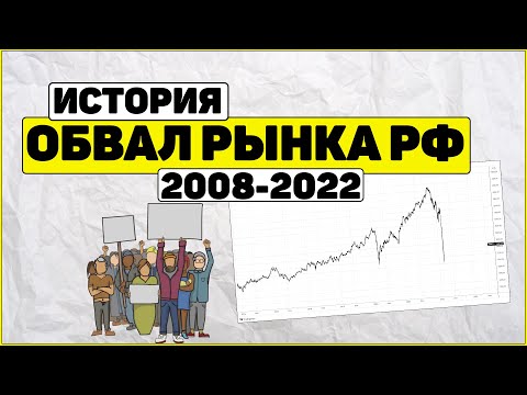 Обвал Российского рынка. Как это было? Кризис 2008-2022 годов