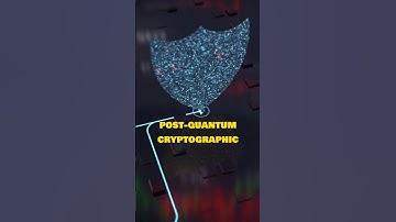 Quantum Proof Wallets Are Coming But Who’s Building Them #Web3 #QuantumSecurity #QuantumComputing