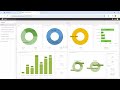 Training - Dental4Web Practice Insights