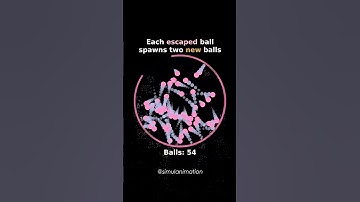 #asmr #satisfying #satisfyingvideo #bouncingball #viral #coding