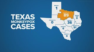 Monkeypox cases more than doubled in North Texas this week, according to new data