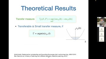 Quantifying and improving transferability in domain generalization