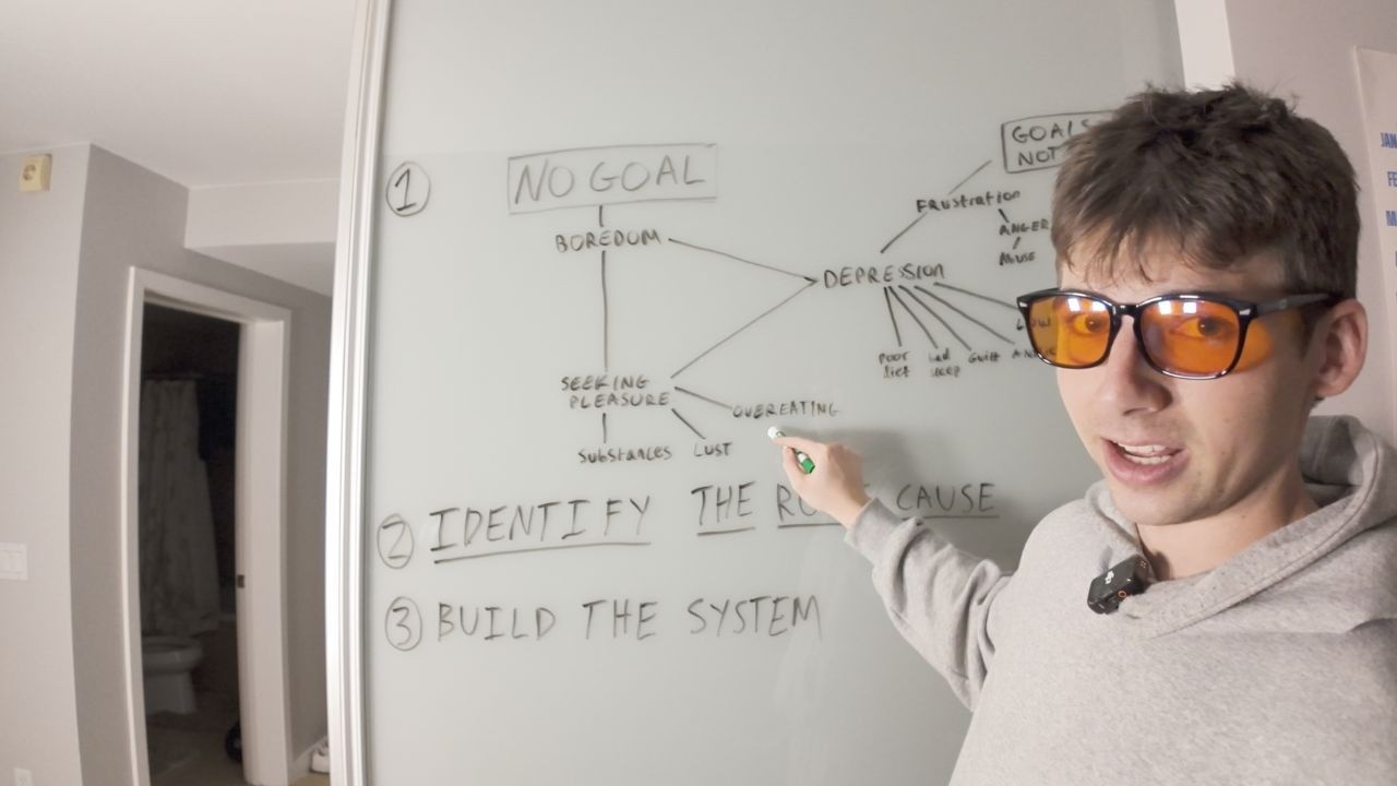 Rewiring My Brain To Make 6 Figures Per Month & Become Unrecognizable  (COPY ME)