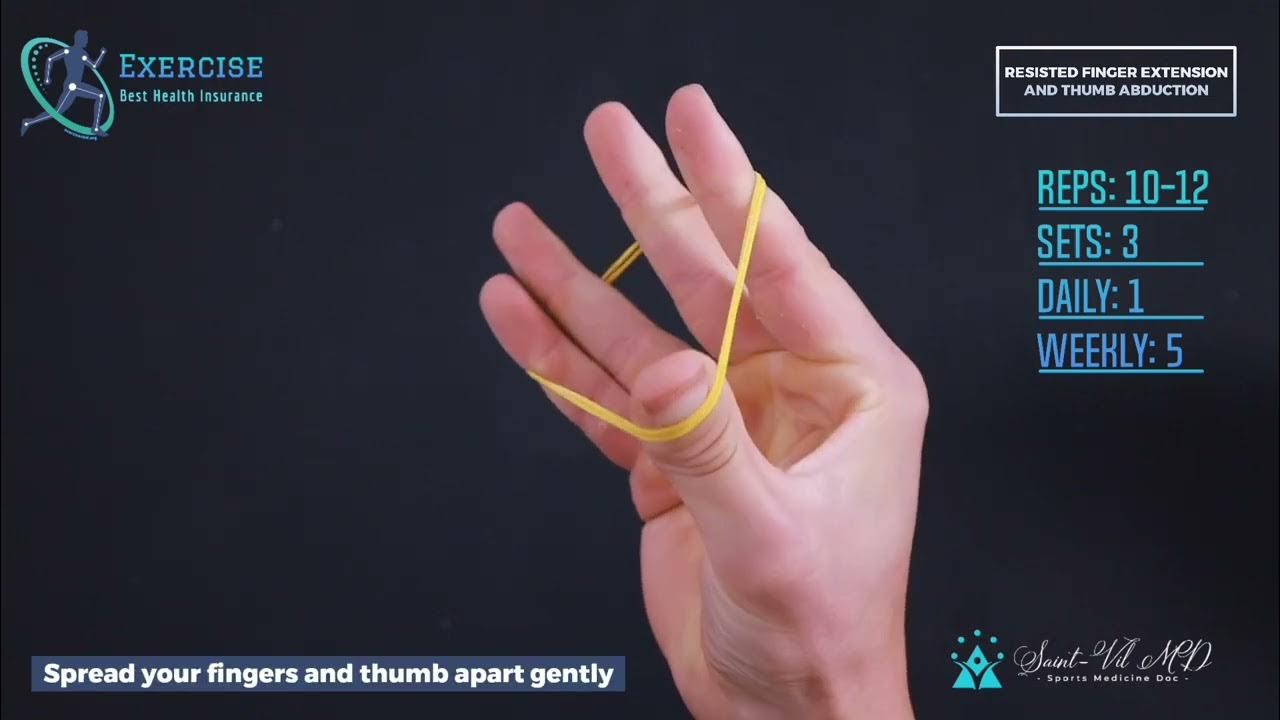 Resisted Finger Extension and Thumb Abduction YouTube