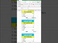 How to calculate wall load on beam and partition load on slab