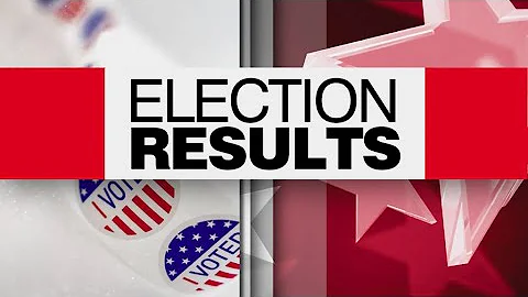 2022 Election Results: Winners and Losers = NO REPUBLICAN RED WAVE, or Tsunami, or Earthquake!