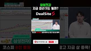 삼성전자 지금 따라가도 될까? 33만원 지지선과 신규진입 전략