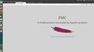 Backdrop CMS 1.4 Intro