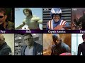 Evolution of superhero films