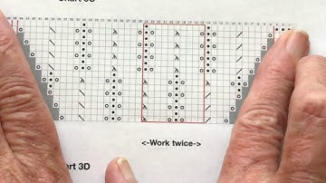 All About Triangular Lace Charts and Shaping
