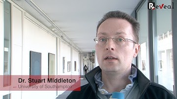 Observational study - how do journalists really verify user generated content?