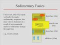 402 COURSE: sedimentary facies. University of south Alabama